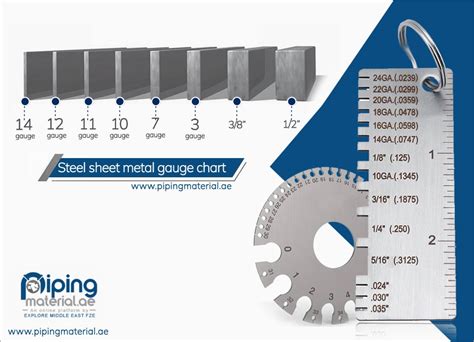 Digital Thickness Meter tv shopping|metal thickness gauge chart.